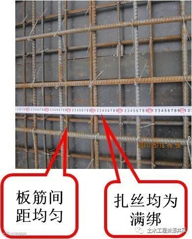 钢筋工程知识,从验收、加工到安装_6