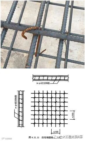 人防工程质量监督常见问题与防治,太全面太有用了!_18