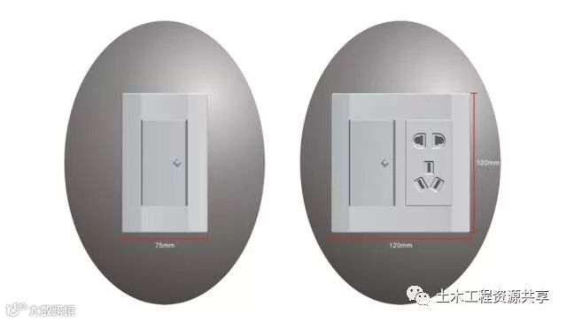 【电工知识】图文详解开关、插座的分类,超赞!!_5