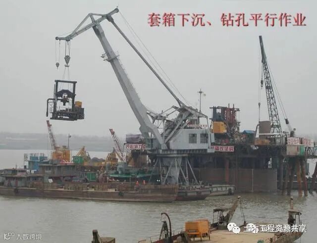 公路桥梁常见的桩基施工技术,一步步都给你列出来了。_20