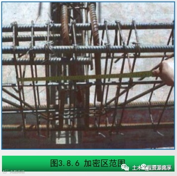 钢筋工程质量精细化管控,结合图片一看就懂_17