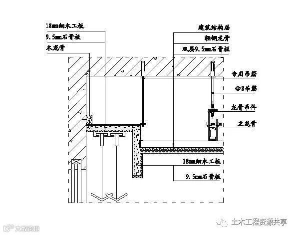 精装修工程细部节点构造施工示意图,就是这么全!_62