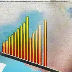 ATG WORLD外汇小知识：影响汇率制度的因素