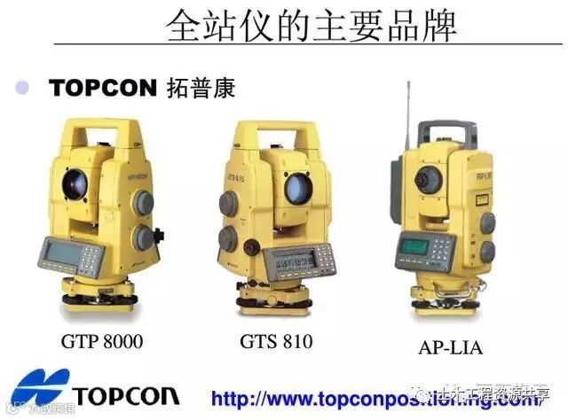 4种工程测量仪器的操作及使用,彻底搞懂他们!_53