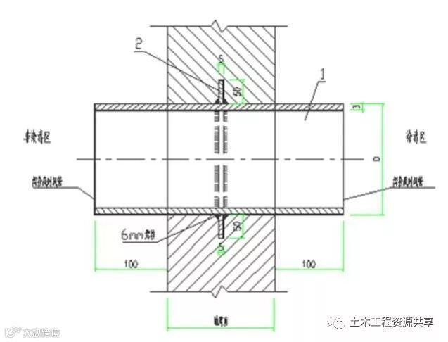 地下室人防工程机电安装最全图文详解(附安装图集)_14