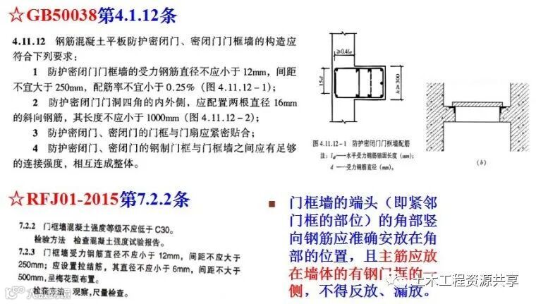 人防工程质量监督常见问题与防治,太全面太有用了!_56