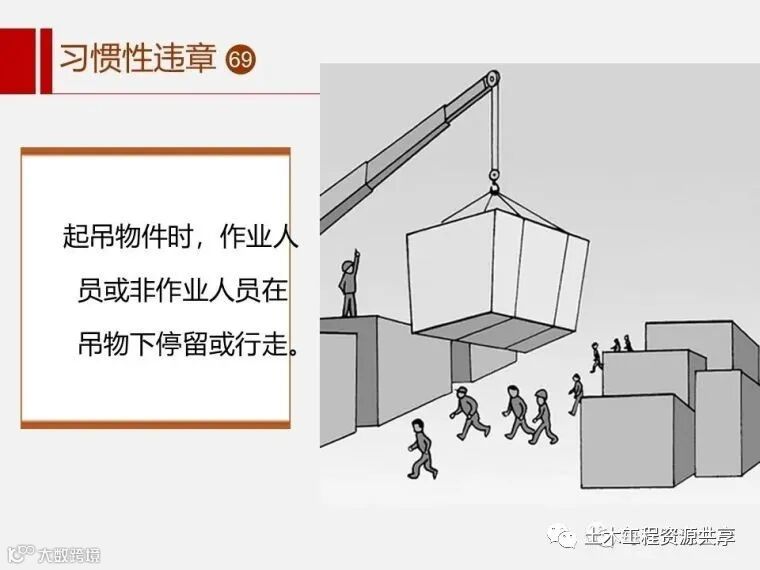 收藏!最全面的“反三违”培训知识手册!_50