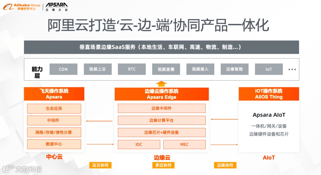 屏幕快照 2020-09-02 下午3.33.32.png