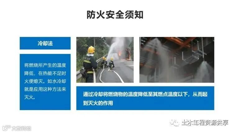 收藏!最全面的“反三违”培训知识手册!_265