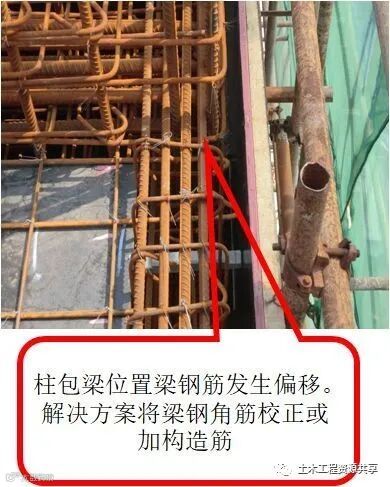 钢筋工程知识,从验收、加工到安装_10