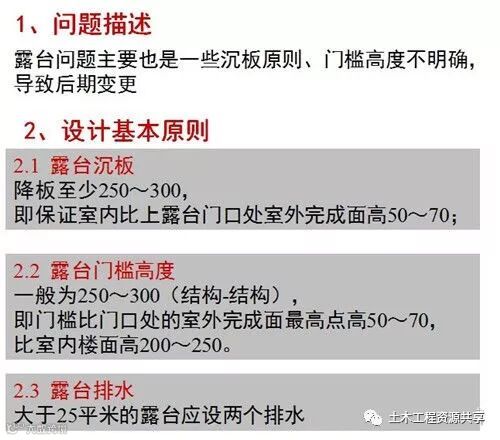 干货!施工图问题汇总!_39