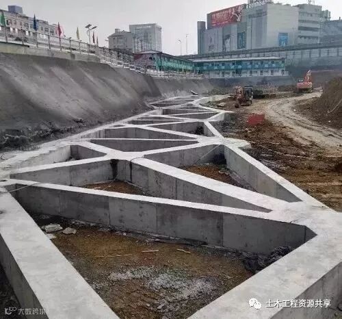 深基坑“样板工程”怎么做,看看北京城建北方现场……_29