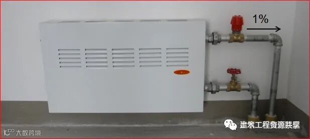 一文看懂“给排水工程”,收藏学习!_39