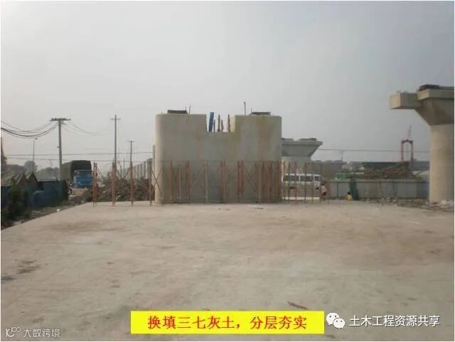 桥梁工程必备!现浇简支箱梁、支架和钢管柱贝雷梁该怎么做?_20