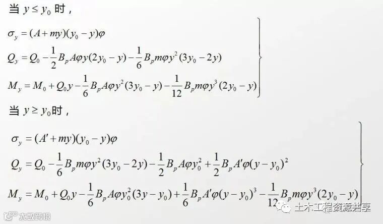 抗滑桩类型、设计及计算,这样讲解容易多了_29