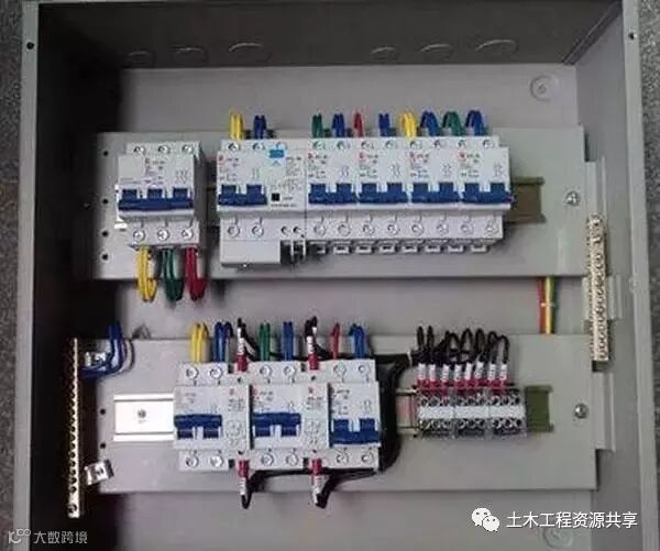 配电箱的内部结构解析,一篇文章足矣!_3