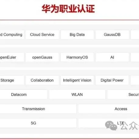 2026最新！华为认证超全解析，HCIA、HCIP、HCIE一篇说全！看完再也不迷茫