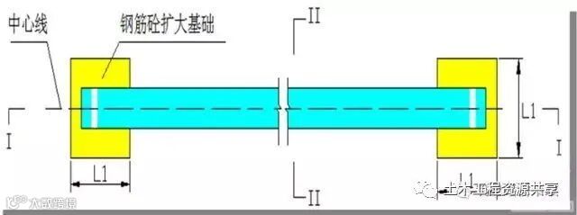后张法预应力箱梁施工做法细节展示-梁端扩大基础平面图