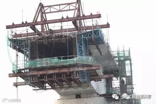 挂篮设计计算和拼装施工,你不会的都帮你整理好了_2