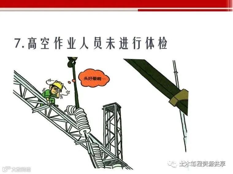 收藏!最全面的“反三违”培训知识手册!_85