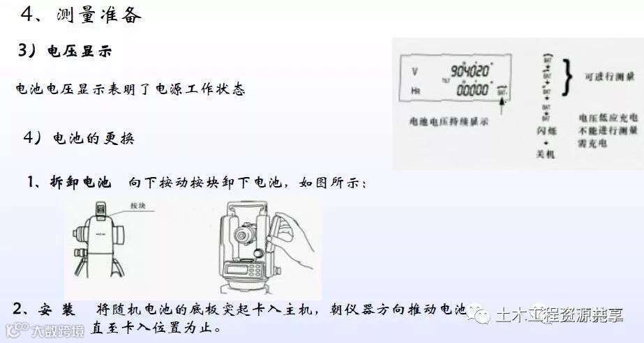 全站仪经纬仪水准仪使用方法总结,直观明了!_14