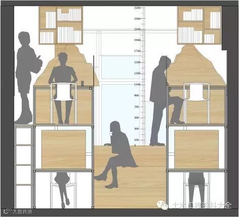 你见过这样的工作室么?办公还要爬上两层!