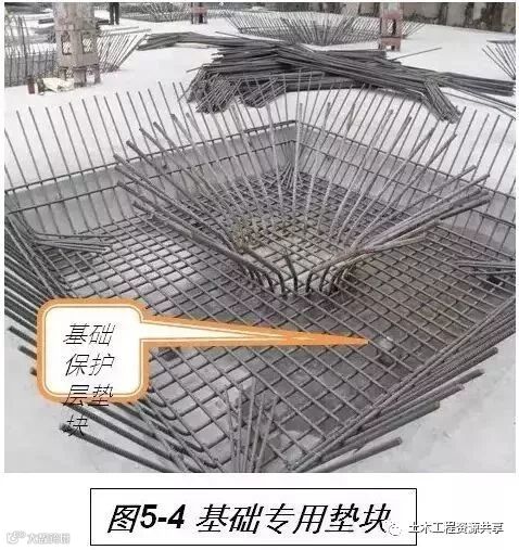 图解钢筋工程施工要求,这才是标准做法!_4