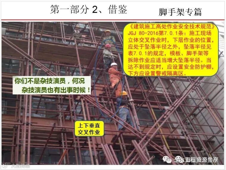 最全面的脚手架注意事项及防护措施图文详解_79