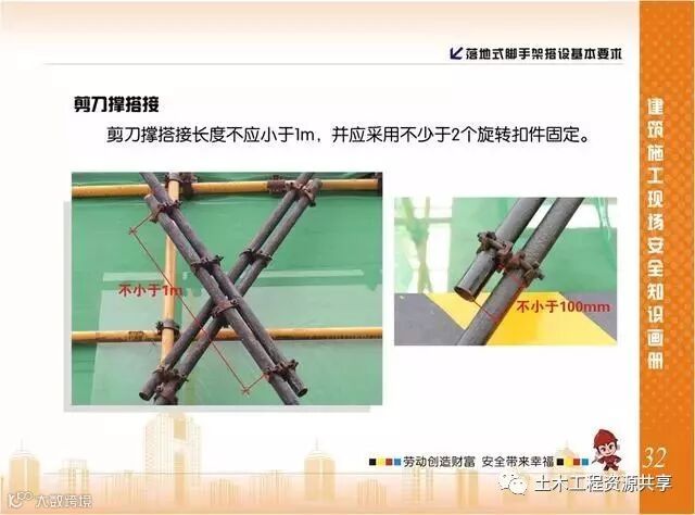 施工现场脚手架搭设标准规范做法画册,收藏有大用!_33