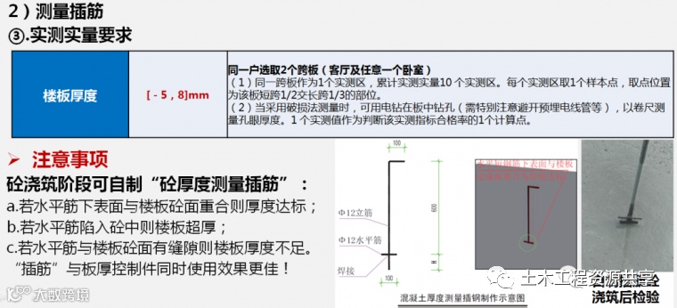 大型房企强制推广的11项施工工艺标准_21