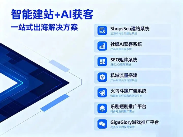 跨境电商营销<em>哪家</em><em>公司</em>服务好？