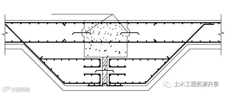 底板后浇带止水钢板开口向下还是向上?_2