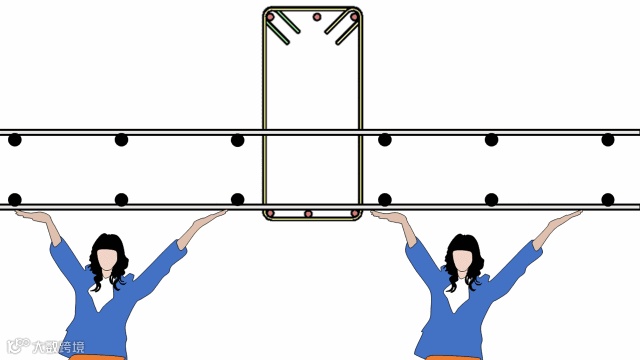 钢筋绑错了不想拆怎么办?_27