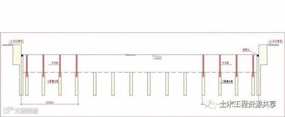 特大建筑深基坑支护工程施工详解(内附多图)_13
