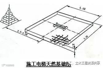 施工电梯安全标准化图集、作业指导书!_1