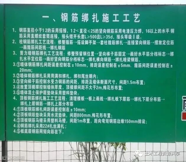 收藏!很全的精装房工法样板管理_40