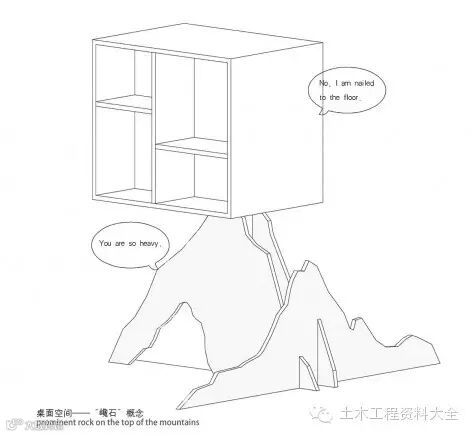 你见过这样的工作室么?办公还要爬上两层!