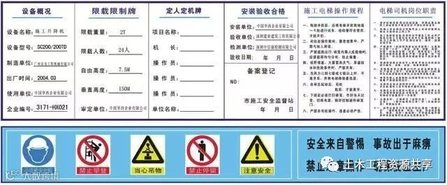 施工电梯安全标准化图集、作业指导书!_16