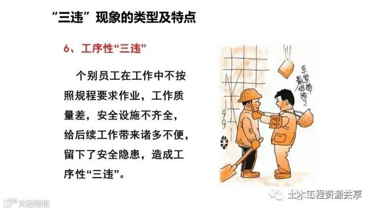 收藏!最全面的“反三违”培训知识手册!_179