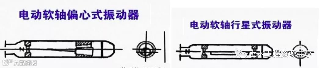 振捣搞不好?混凝土质量不牢靠!_14