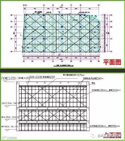 高支模现场安全管控要点,很详细的总结!_10