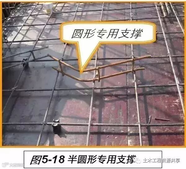 图解钢筋工程施工要求,这才是标准做法!_19