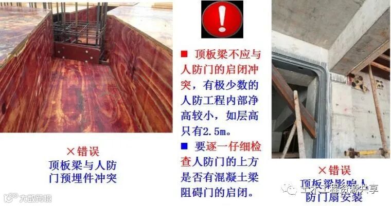 人防工程质量监督常见问题与防治,太全面太有用了!_78