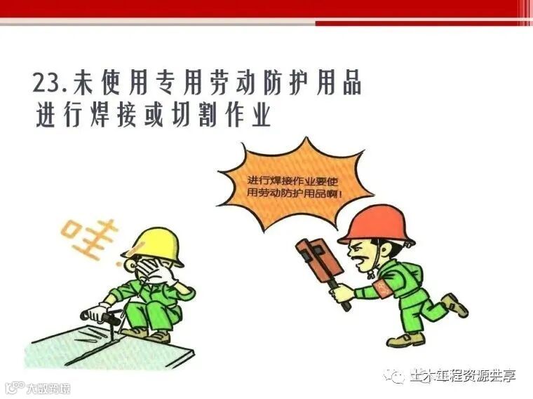 收藏!最全面的“反三违”培训知识手册!_101