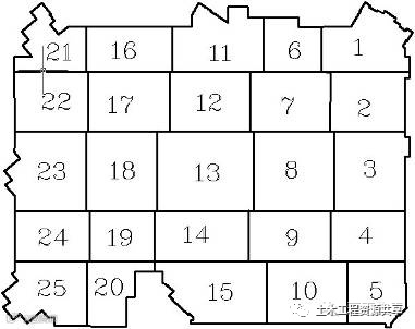 这种方法不设后浇带,一样能控制混凝土裂缝_5