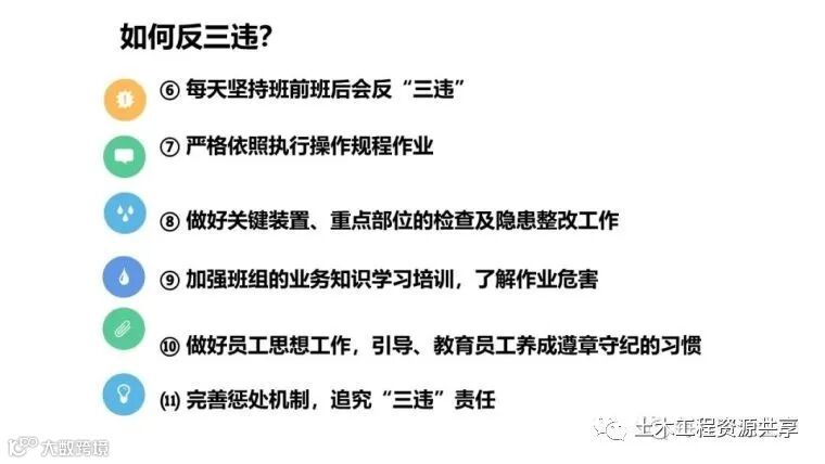 收藏!最全面的“反三违”培训知识手册!_206