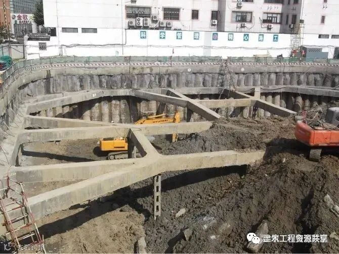基坑开挖安全16字原则,要能“张口就来”!_9