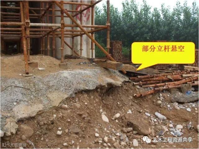 桥梁工程必备!现浇简支箱梁、支架和钢管柱贝雷梁该怎么做?_42