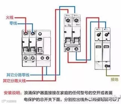 配电箱的内部结构解析,一篇文章足矣!_9