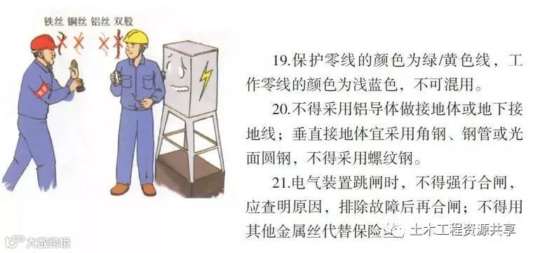 八个工种的施工漫画,看完后安全事故会减少80%!_97